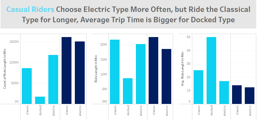 graph2