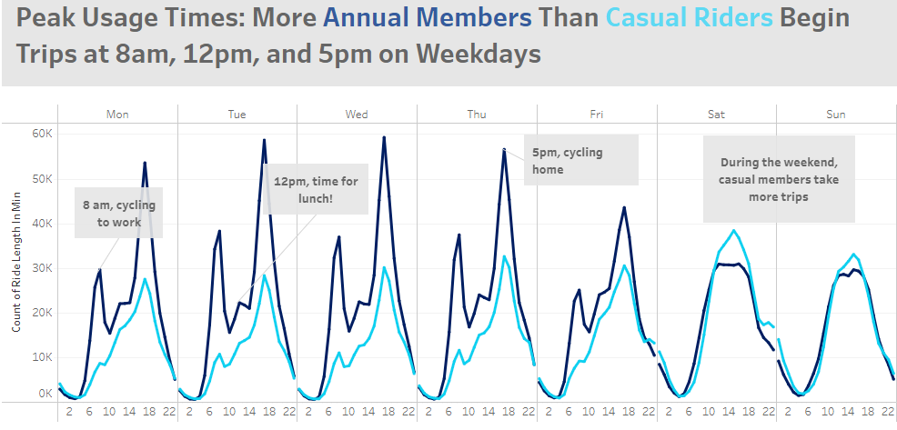 graph3