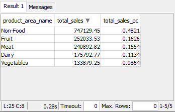 sql3